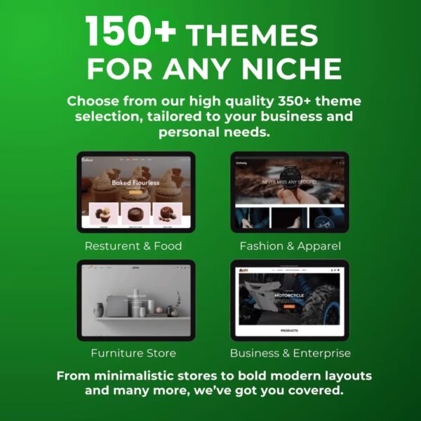 150+ Premium Shopify Themes Bundle - Image 2